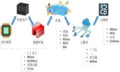 支付宝提示TPWallet：常见问